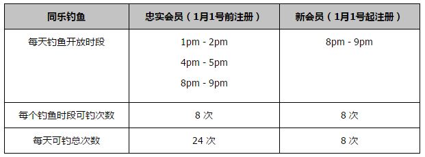 教练必须时刻关注即将发生的事情，要着眼于未来，而不是纠结于已经发生的事情。